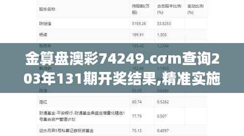 金算盘澳彩74249.cσm查询203年131期开奖结果,精准实施步骤_尊享款9.985