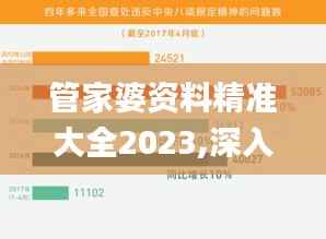 管家婆资料精准大全2023,深入数据解释定义_8K3.752