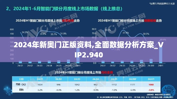2024年新奥门正版资料,全面数据分析方案_VIP2.940