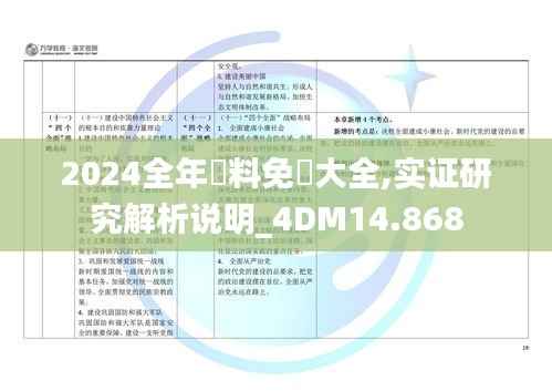 2024全年資料免費大全,实证研究解析说明_4DM14.868
