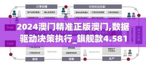 天生万物,唯人为贵 第4页