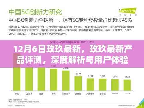 玫玖最新产品评测报告,深度解析与用户体验反馈(12月6日版)
