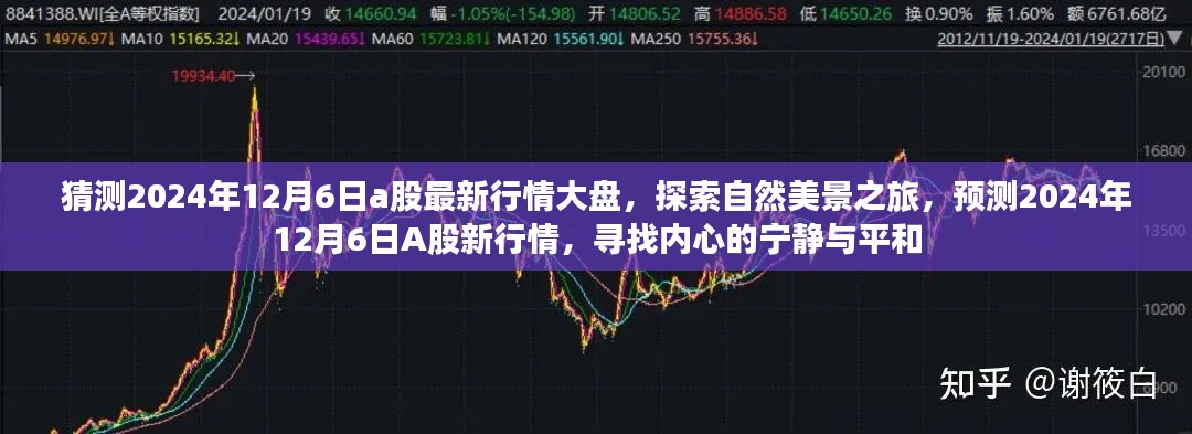 探索自然美景之旅,预测A股最新行情与寻找内心宁静的旅程