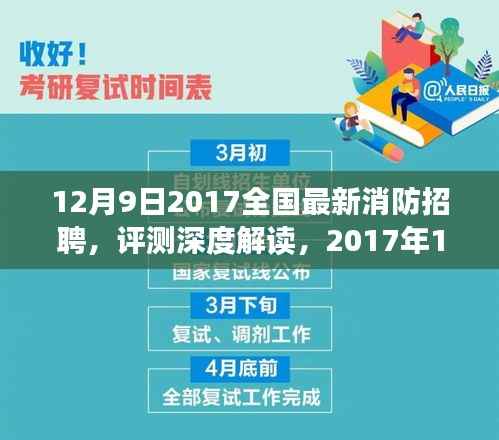深度解读,2017年12月9日全国最新消防招聘全面剖析