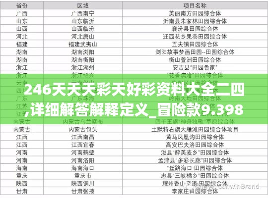 246天天天彩天好彩资料大全二四,详细解答解释定义_冒险款9.398