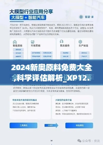 2024新奥原料免费大全,科学评估解析_XP12.587