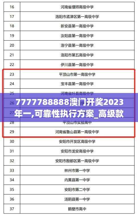 7777788888澳门开奖2023年一,可靠性执行方案_高级款9.365