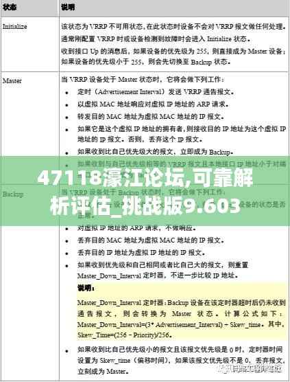47118濠江论坛,可靠解析评估_挑战版9.603
