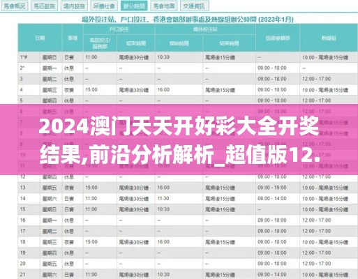 2024澳门天天开好彩大全开奖结果,前沿分析解析_超值版12.831