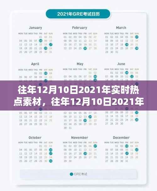 往年12月10日热点素材回顾，特性、体验、竞品对比与用户分析全面评测报告