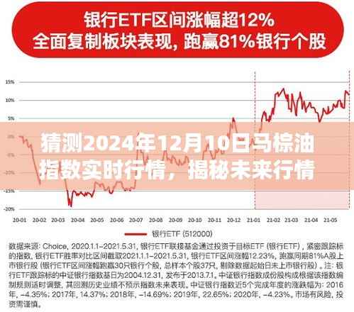揭秘未来马棕油行情，智能预测系统助你洞悉行情趋势——马棕油指数行情预测仪展望至2024年12月10日实时行情分析