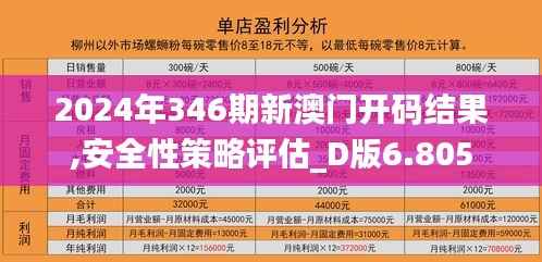 2024年346期新澳门开码结果,安全性策略评估_D版6.805