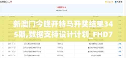 新澳门今晚开特马开奖结果345期,数据支持设计计划_FHD7.925
