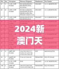 2024新澳门天天开好彩346期,高效评估方法_策略版5.820