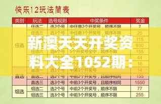 新澳天天开奖资料大全1052期:透视最新一期的中奖秘籍