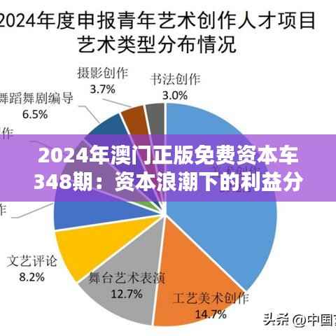 2024年澳门正版免费资本车348期:资本浪潮下的利益分配