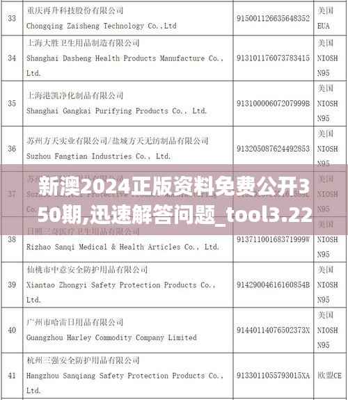 新澳2024正版资料免费公开350期,迅速解答问题_tool3.220