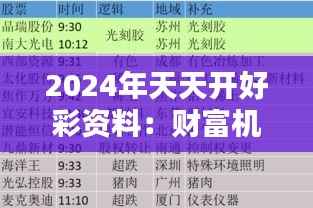 2024年天天开好彩资料：财富机遇与投资策略精解