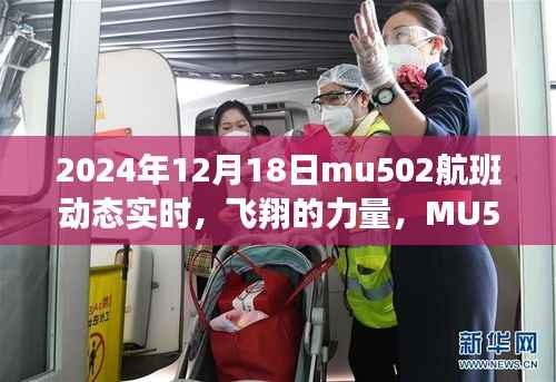 MU502航班实时动态,飞翔的力量与自信旅程的蜕变
