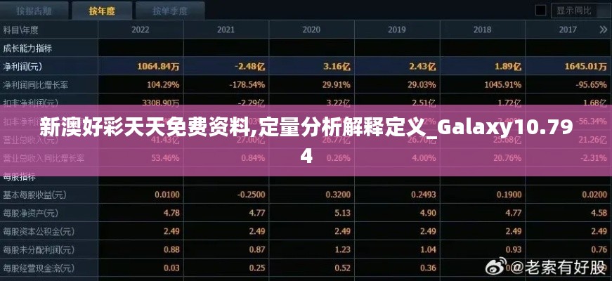 新澳好彩天天免费资料,定量分析解释定义_Galaxy10.794