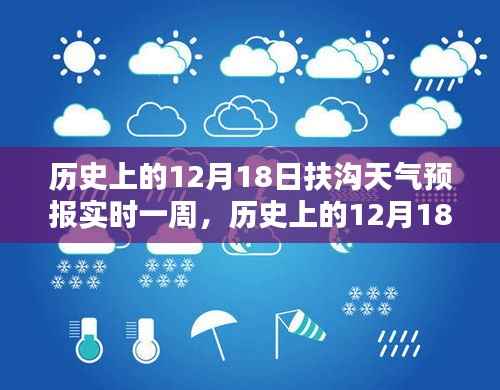 历史上的12月18日扶沟天气预报实时解析与深度探讨