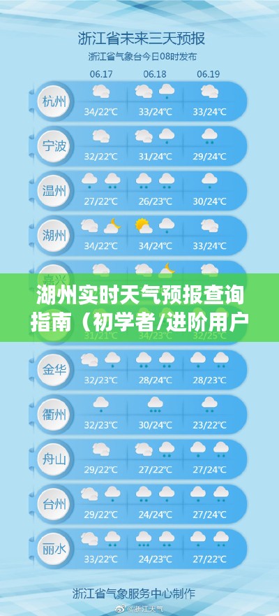 湖州天气预报查询指南,从初学者到进阶用户全攻略