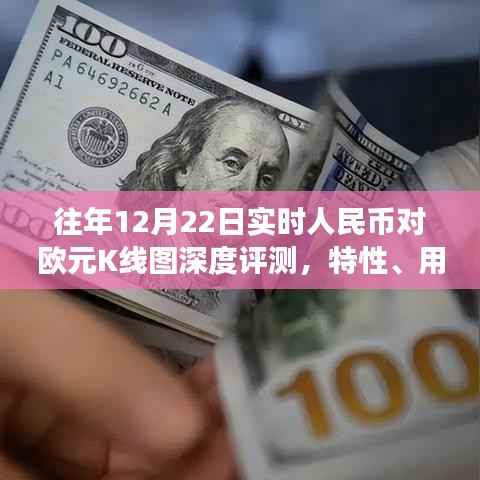 往年12月22日实时人民币对欧元K线图,特性、体验与竞争格局深度解析