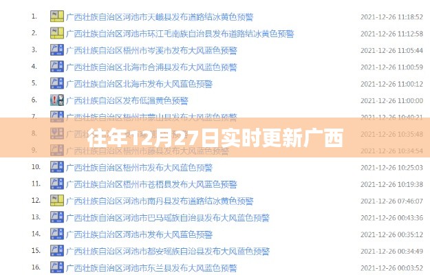 广西实时更新资讯,历年12月27日动态