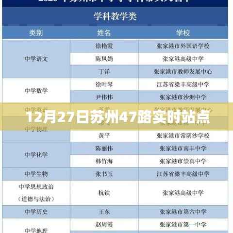 苏州公交47路实时站点查询(最新更新)