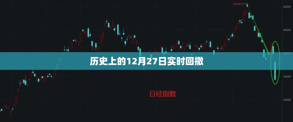 历史上的大事件,12月27日实时回撤揭秘
