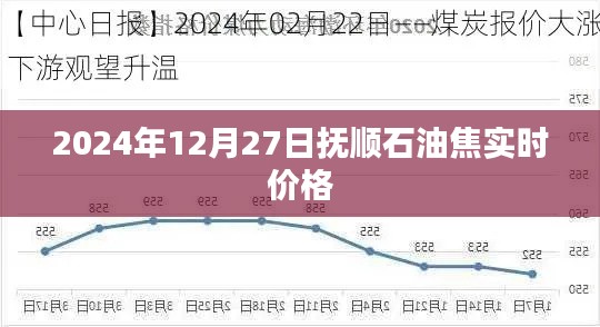抚顺石油焦实时价格(最新更新至2024年)