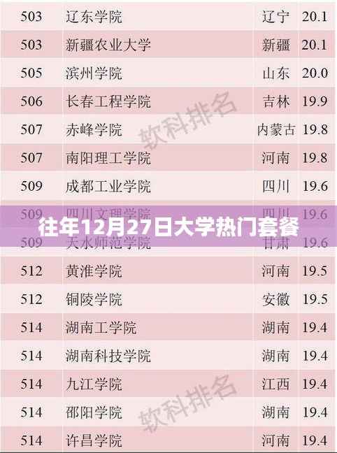 大学往年年末热门套餐回顾