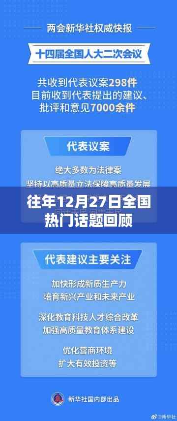 往年12月27日全国热点话题盘点