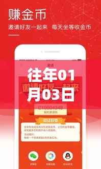 热门头条推荐,历年一月三日焦点文章汇总