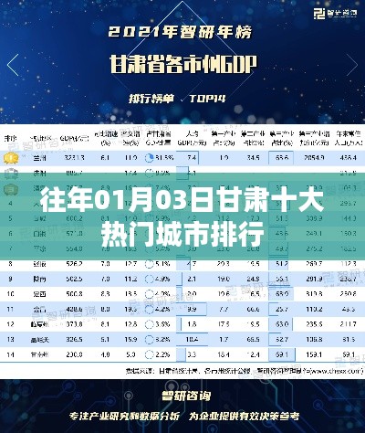 仓储物流园 第216页