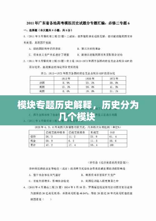 模块专题历史解释,历史分为几个模块