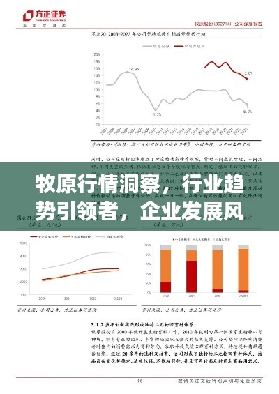 牧原行情洞察,行业趋势引领者,企业发展风向标分析