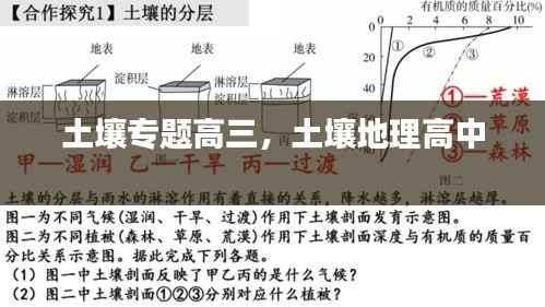 土壤专题高三,土壤地理高中