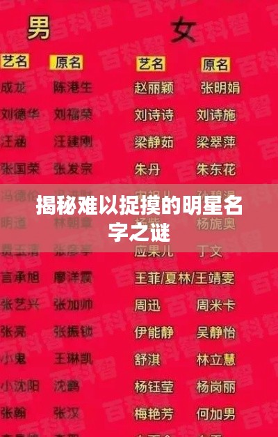 揭秘难以捉摸的明星名字之谜
