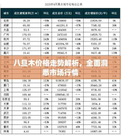 采椽不斫 第3页