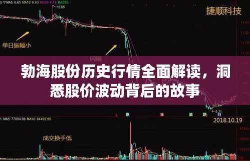 勃海股份历史行情全面解读,洞悉股价波动背后的故事