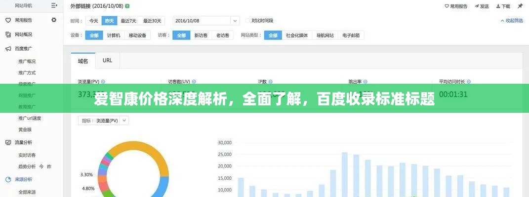 爱智康价格深度解析，全面了解，百度收录标准标题